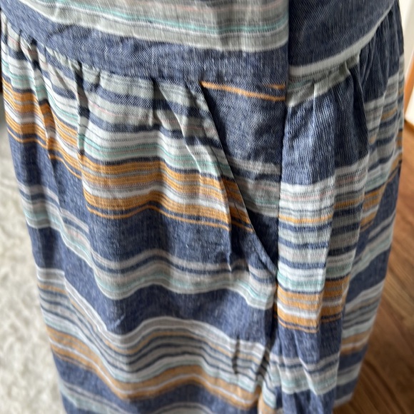 Beachlunchlounge Sundress - Picture 2 of 9